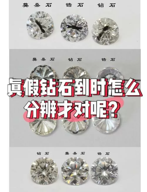 真钻是彩光还是白光