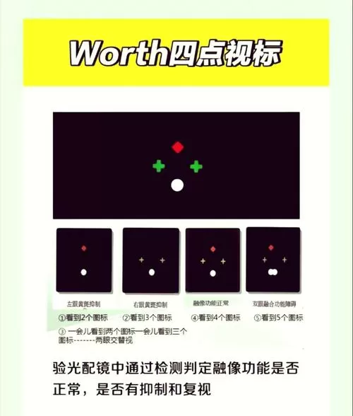 视界线如何快速刷蓝图