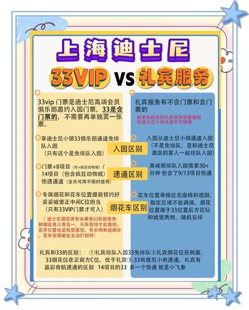 迪士尼33会员怎么加入