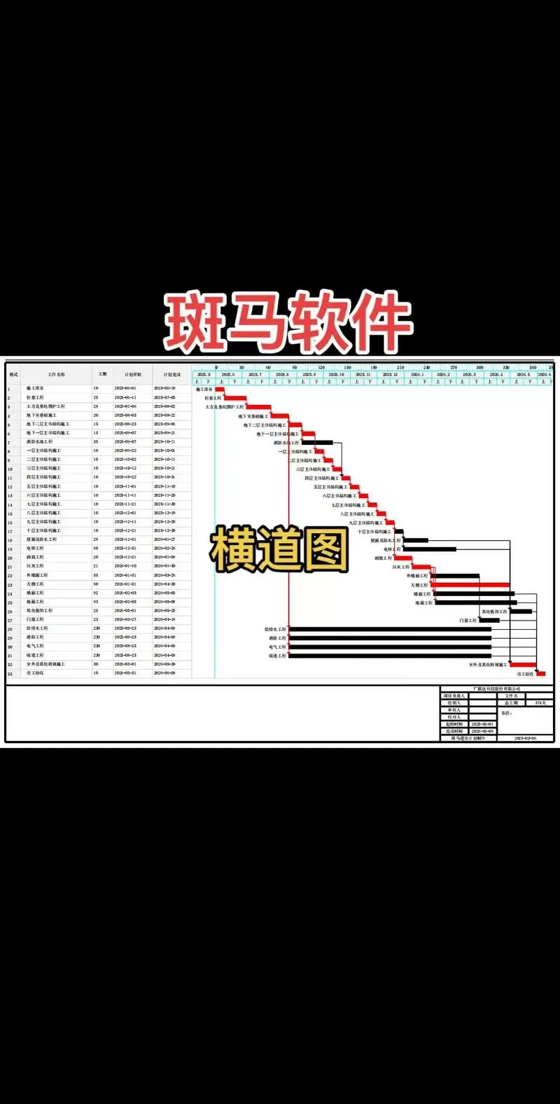 斑马进度计划怎么调为0