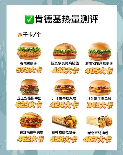 热量怎么换算