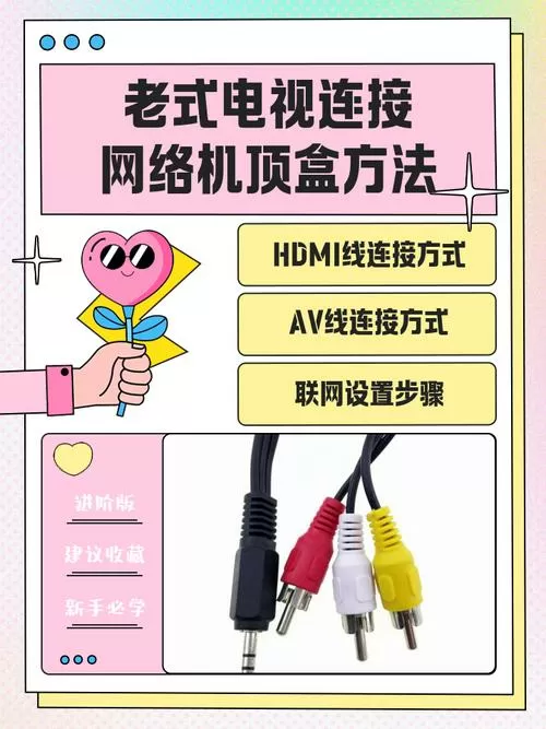 家里几台电视如何共享机顶盒