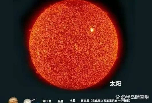 手机亮度太阳和a有什么区别