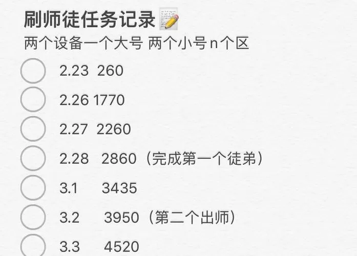 师徒任务为什么显示我做完了