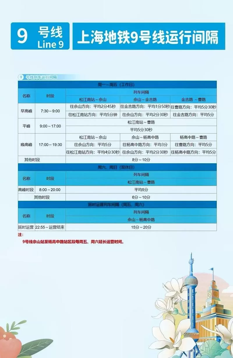 9号线首末车时间