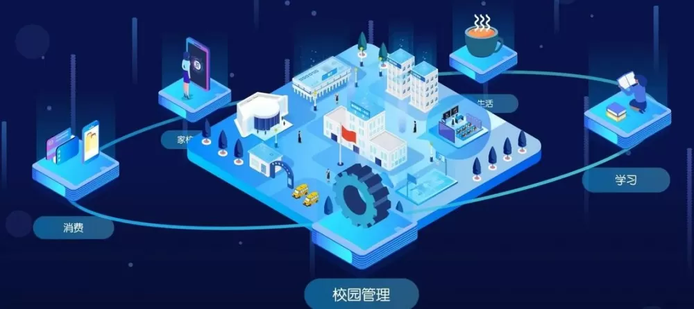 校园一脸通第二次绑定方法