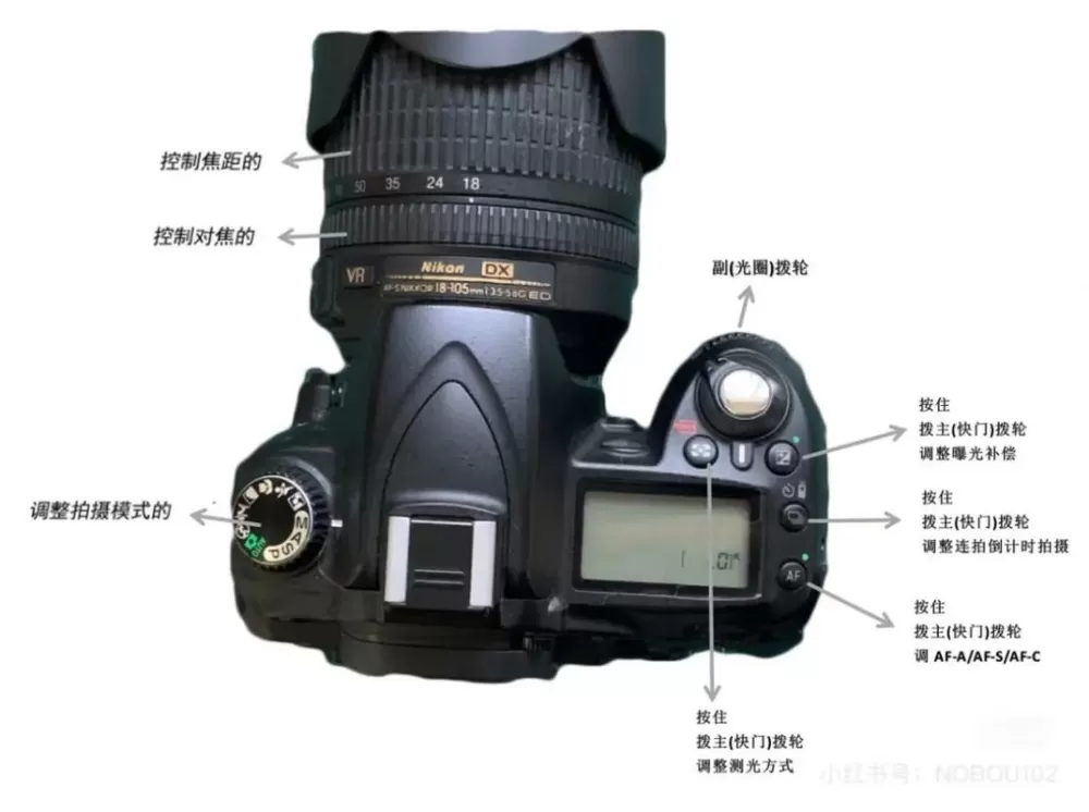 d90尼康相机入门教程