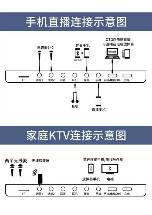 小鸟音响连接wifi教程