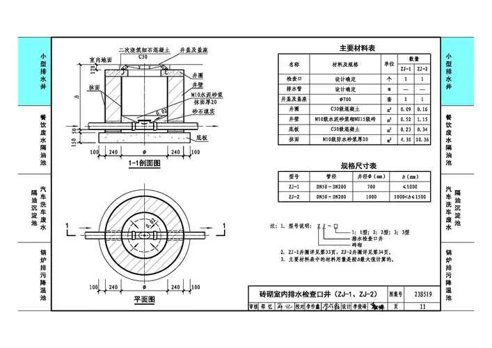23s519图集完整版pdf