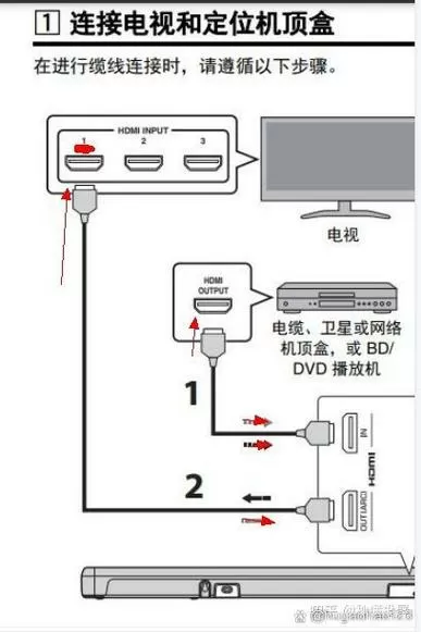 投影仪怎么外接音响截图