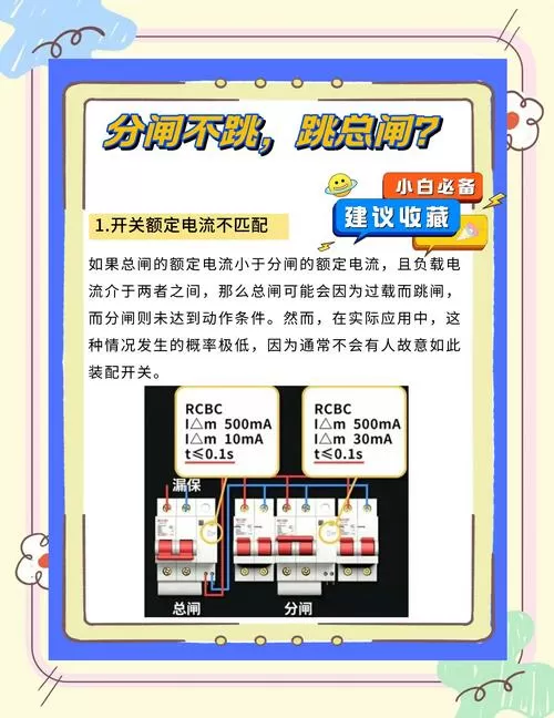 总闸和分闸一起跳闸怎么回事缩略图
