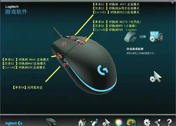 罗技g502鼠标键位图