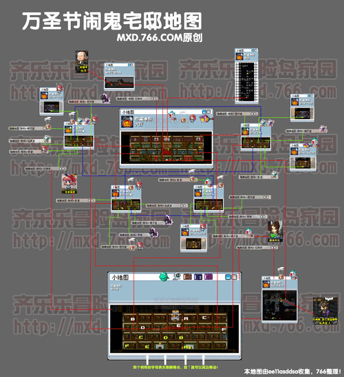 冒险岛遗忘的黑暗地图攻略