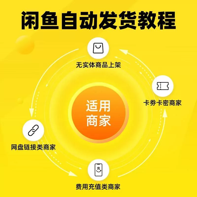 闲鱼如何获取卖家电话截图