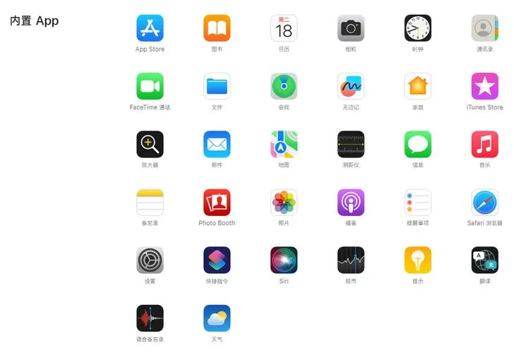 ipadpro分辨率