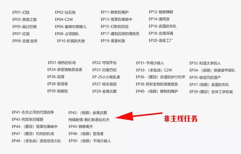 合金装备5有多少个主线任务