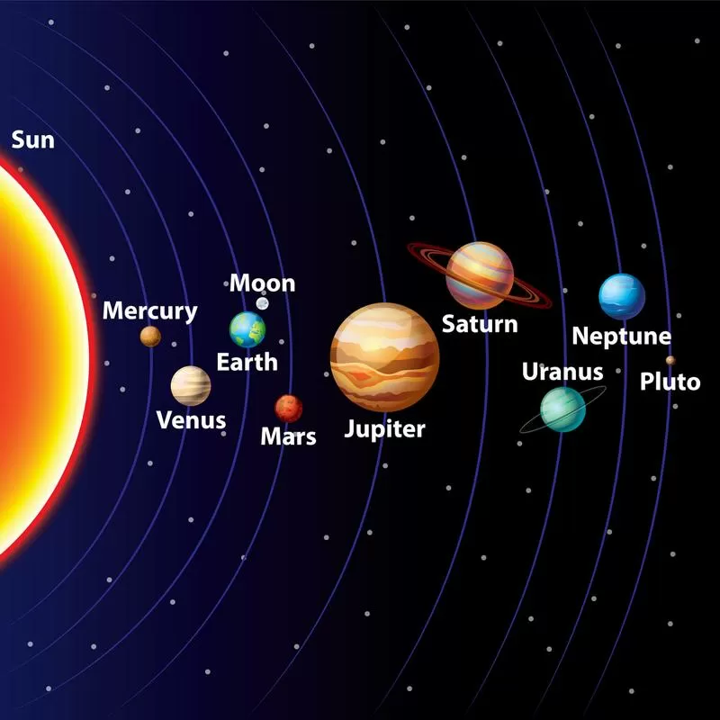 太阳系八大行星实时位置