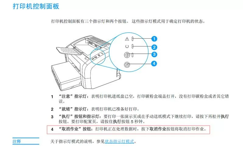 惠普1010按键说明