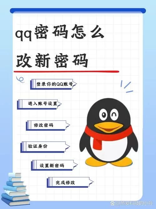 qq改密码了游戏别人能登嘛