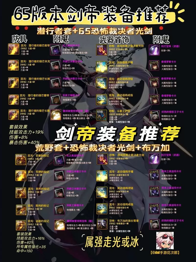流浪武士主武器和副武器都用什么