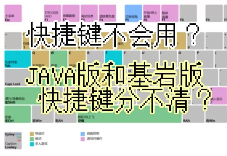 mc切换模式快捷键