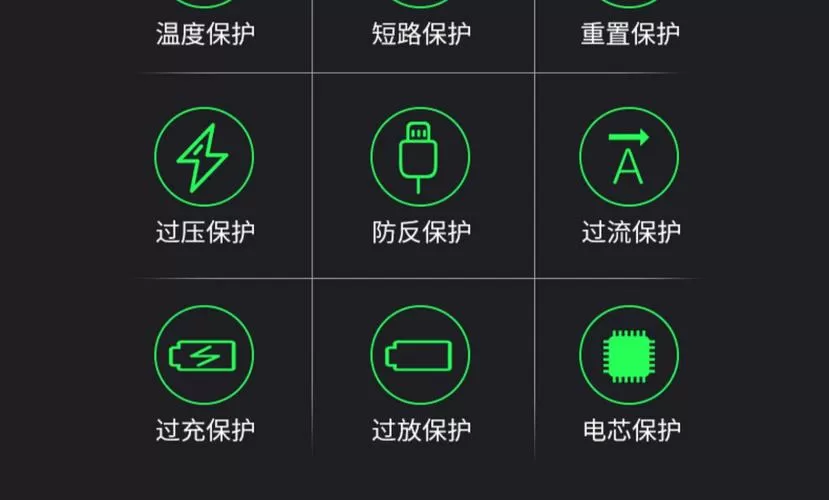 5号充电电池一直红灯