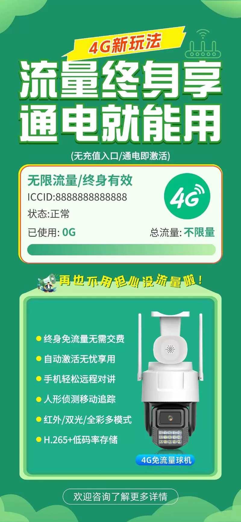 4g摄像头怎么收费