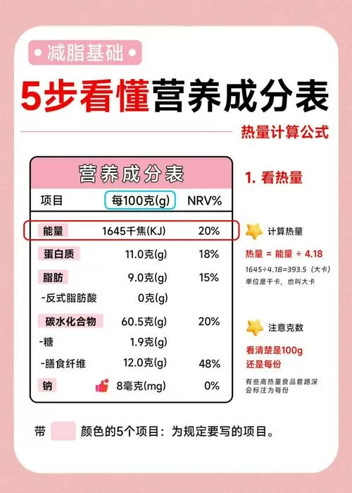 营养成分表的能量多少算高热量