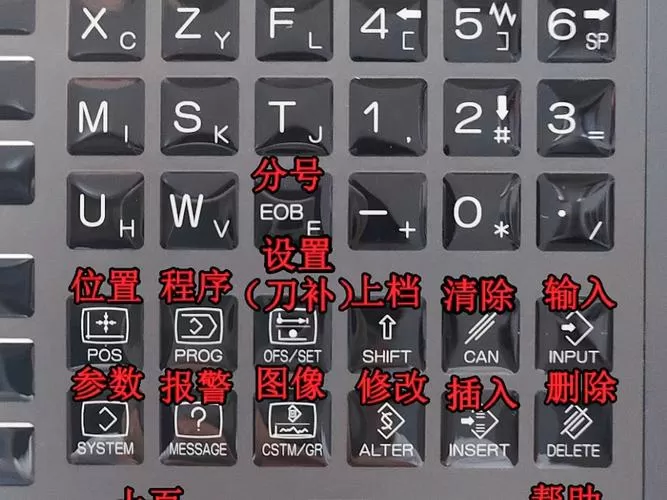 FANUC面板按键