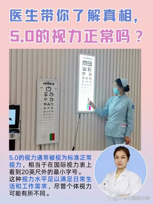 测视力5.0是什么意思