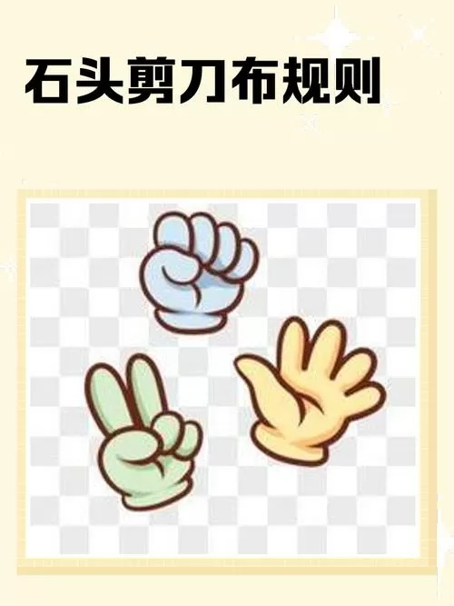 石头剪刀布惩罚小游戏