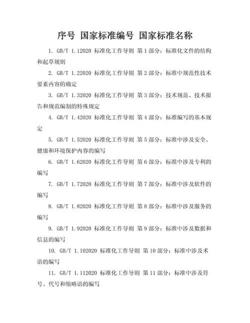 国家标准代号和编号