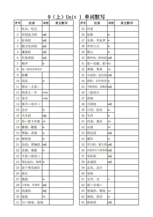 译林版九上单词默写表打印版