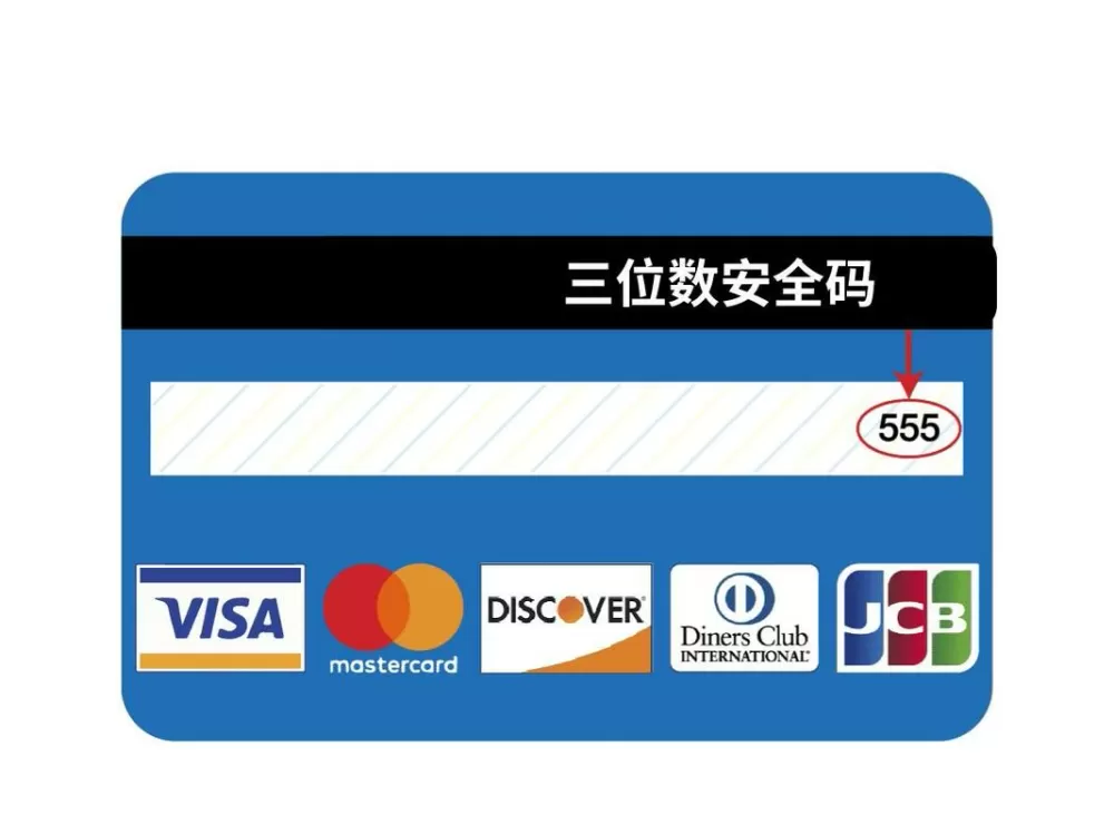 visa信用卡验证码在哪
