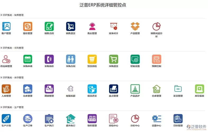 资产管理系统软件排名