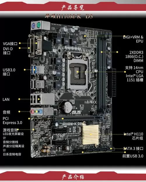 h110m—k主板图解说明