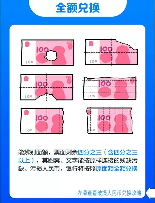 纸币碎了银行换吗