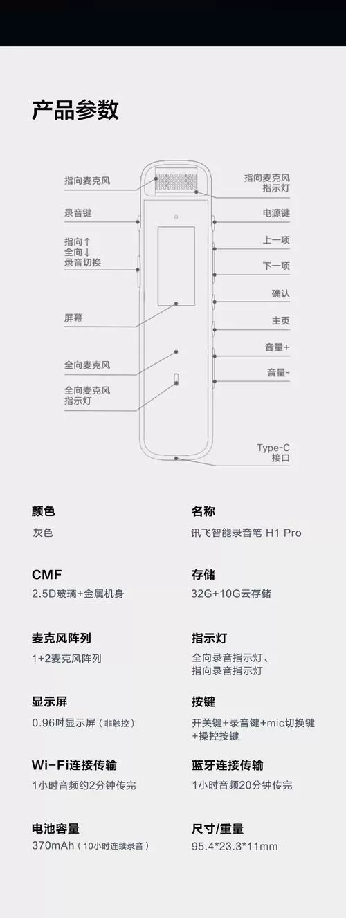 科大讯飞智能录音笔使用说明书