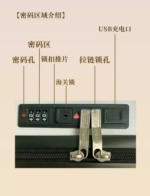 行李箱密码复位孔在哪