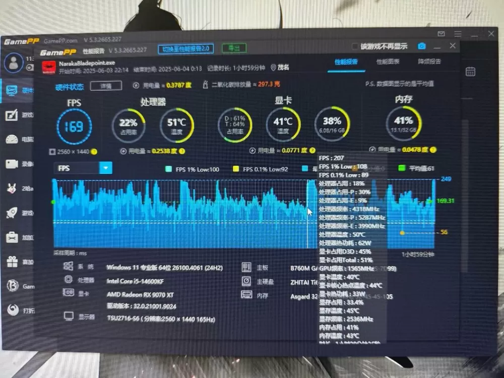 amd显卡显示帧数