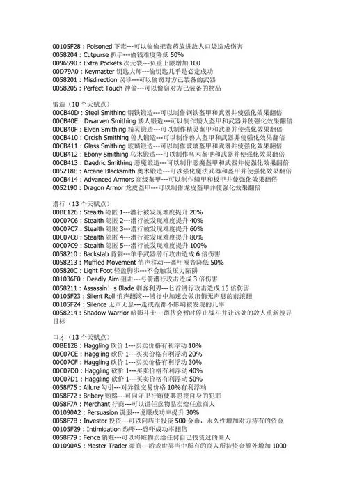 上古卷轴任务代码大全