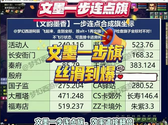 文墨旗子坐标图解大全