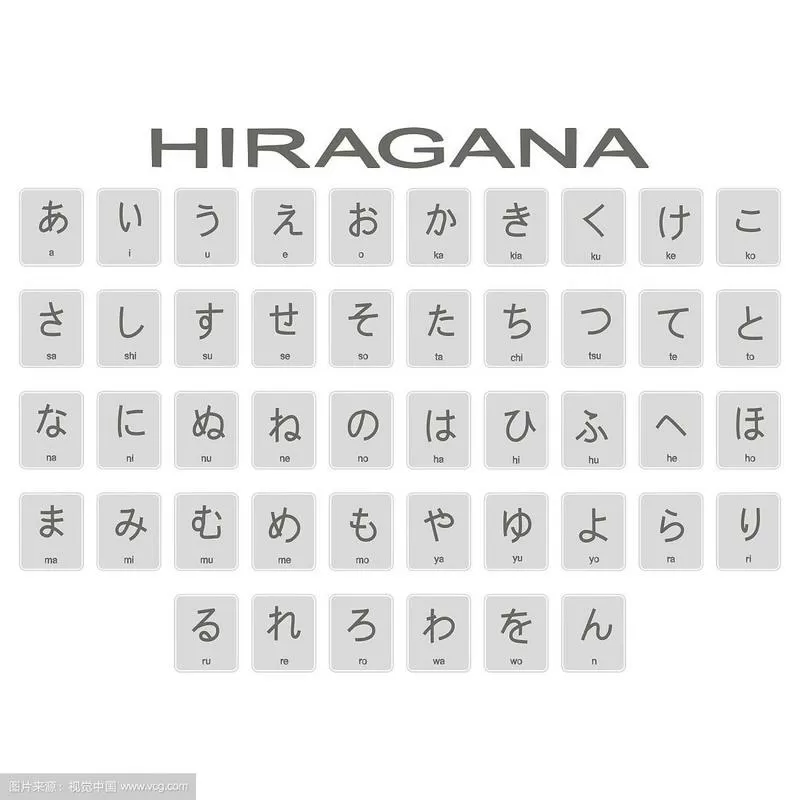日本26个字母表