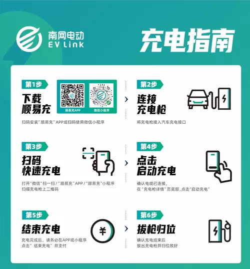 优惠充电app