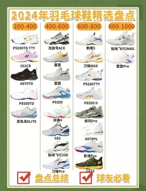 羽毛球鞋排行榜前十名