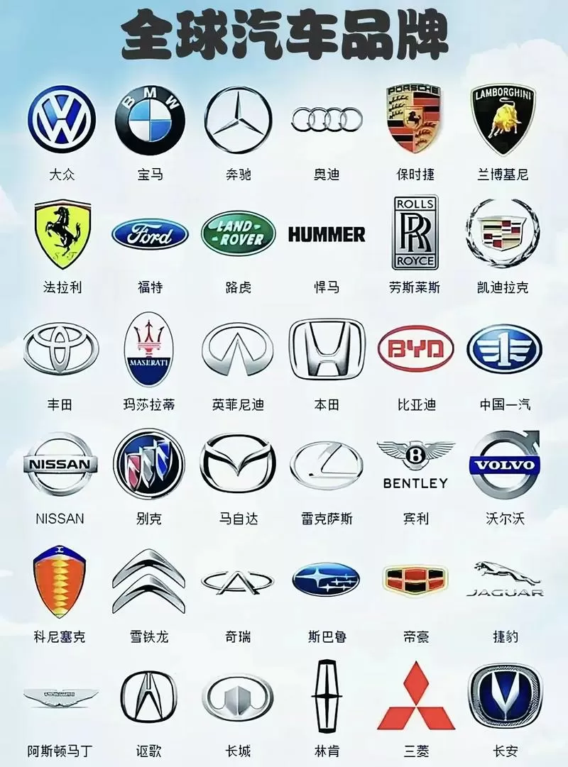 车标大全图片高清