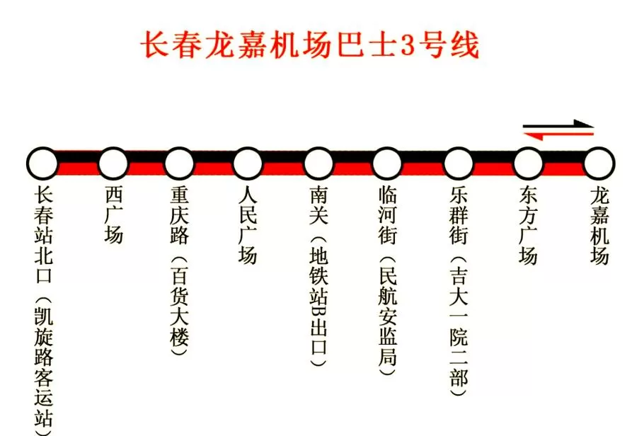 长春机场巴士路线查询