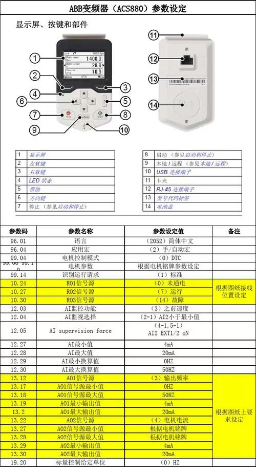 acs880变频器说明书
