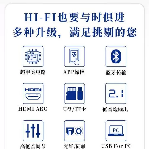 功放需要解码器吗
