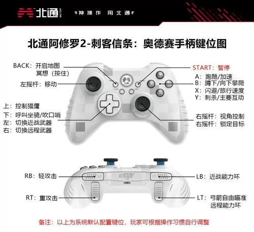 刺客信条奥德赛手柄怎么设置好